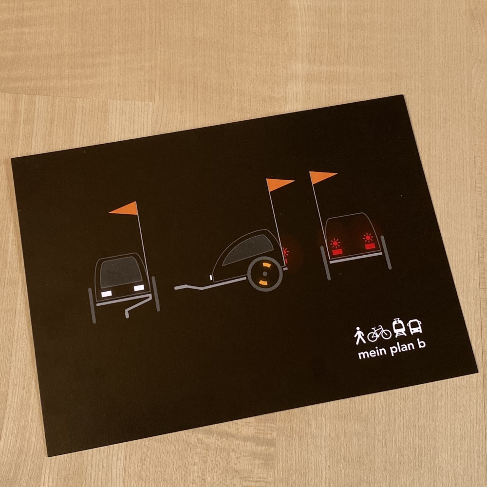 Auf einem Symbolfoto ist die richtige Ausstattung von Kikis abgebildet, jeweils von vorne, seitlich und von hinten