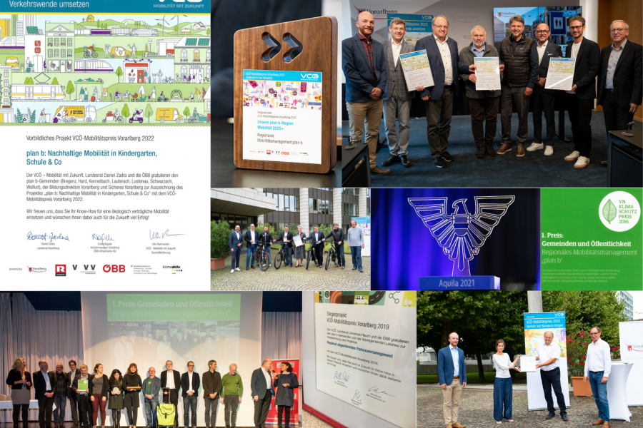 Collage mit Auszeichnungen der plan b-Gemeinden