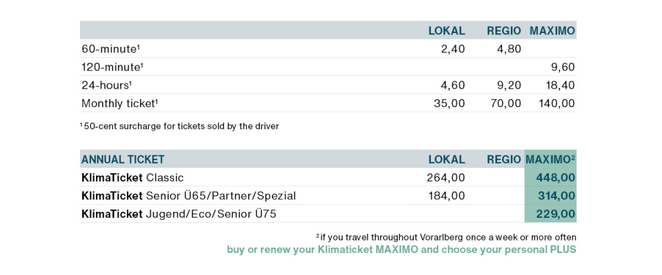 Fare table valid from June 1 2026